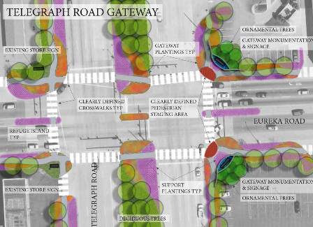 TELEGRAPH GATEWAY ARTWORK web