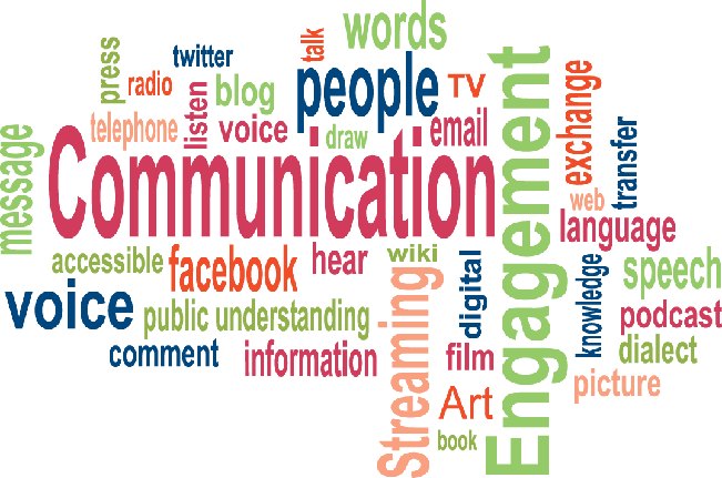Communications